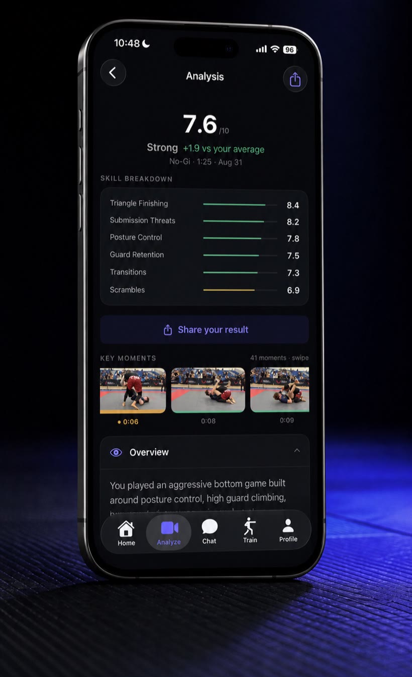 SmartBJJ analysis screen on an iPhone: a 7.6 rating, six skill scores, and key-moment thumbnails from a real roll